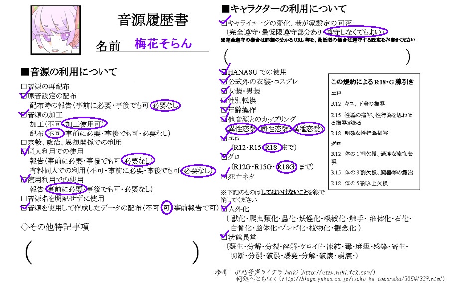 音源履歴書